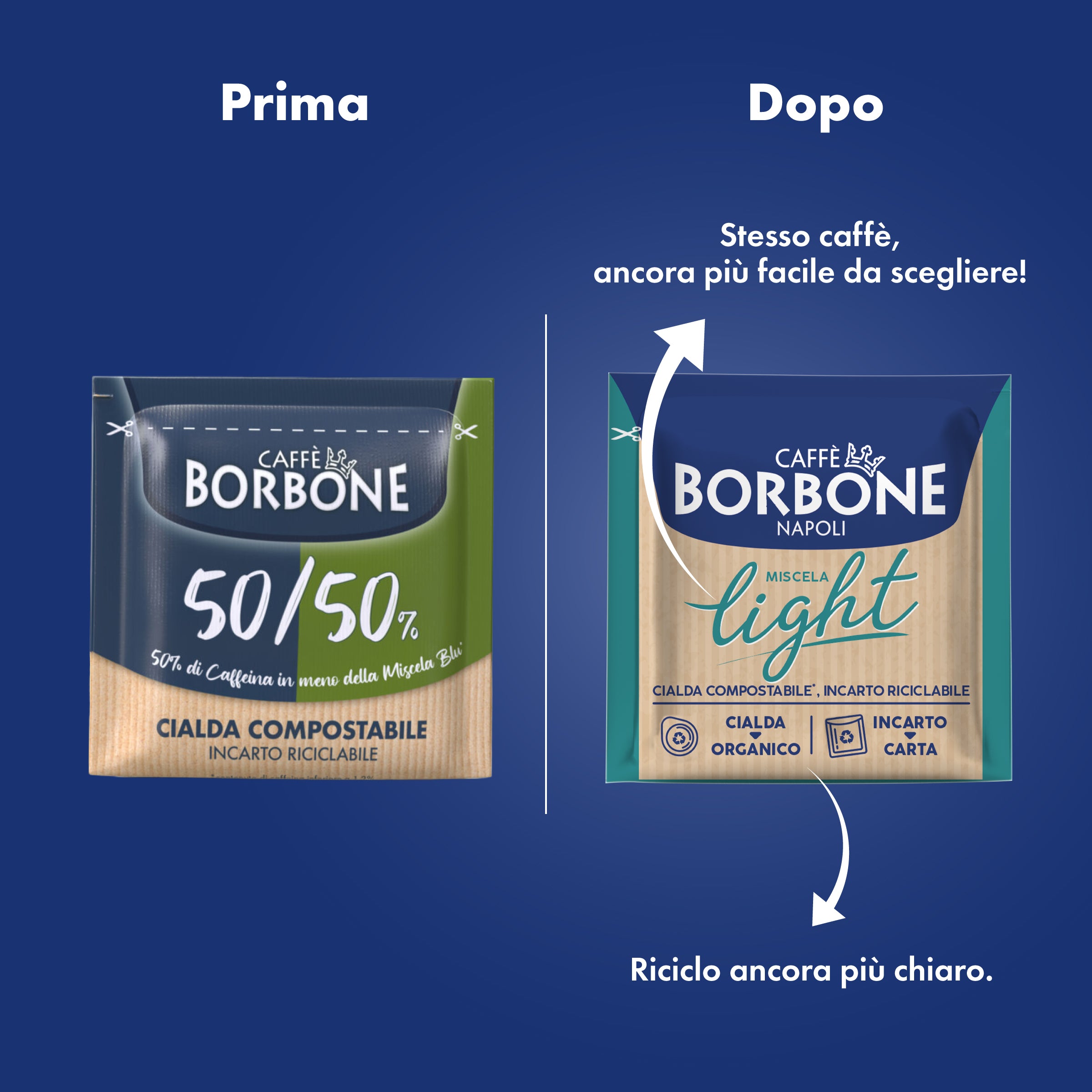 LIGHT Mischung 50% Blau, 50% Dek – 50 KOMPOSTIERBARE Kapseln