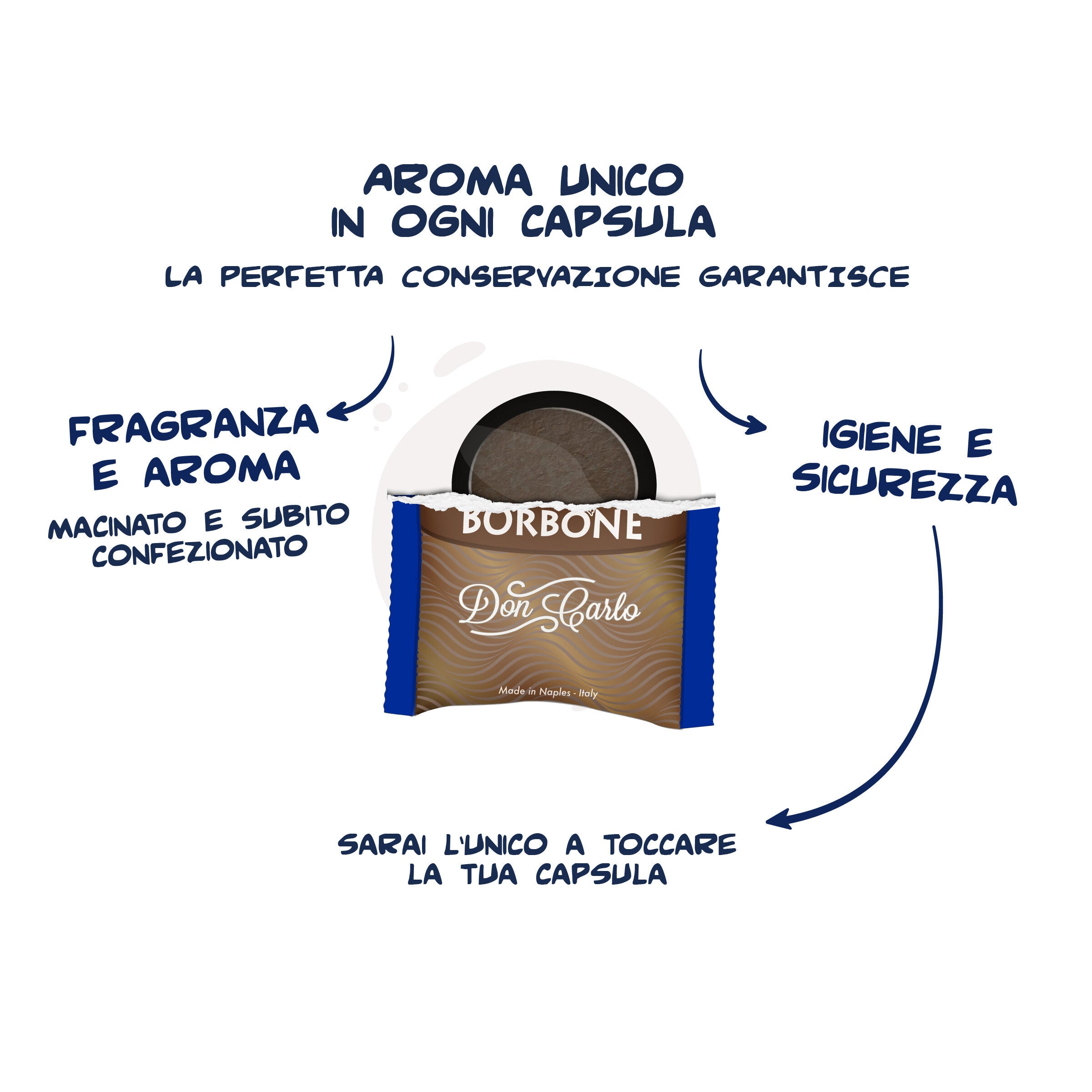 RED Mischung Kapseln kompatibel Borbone Don Carlo