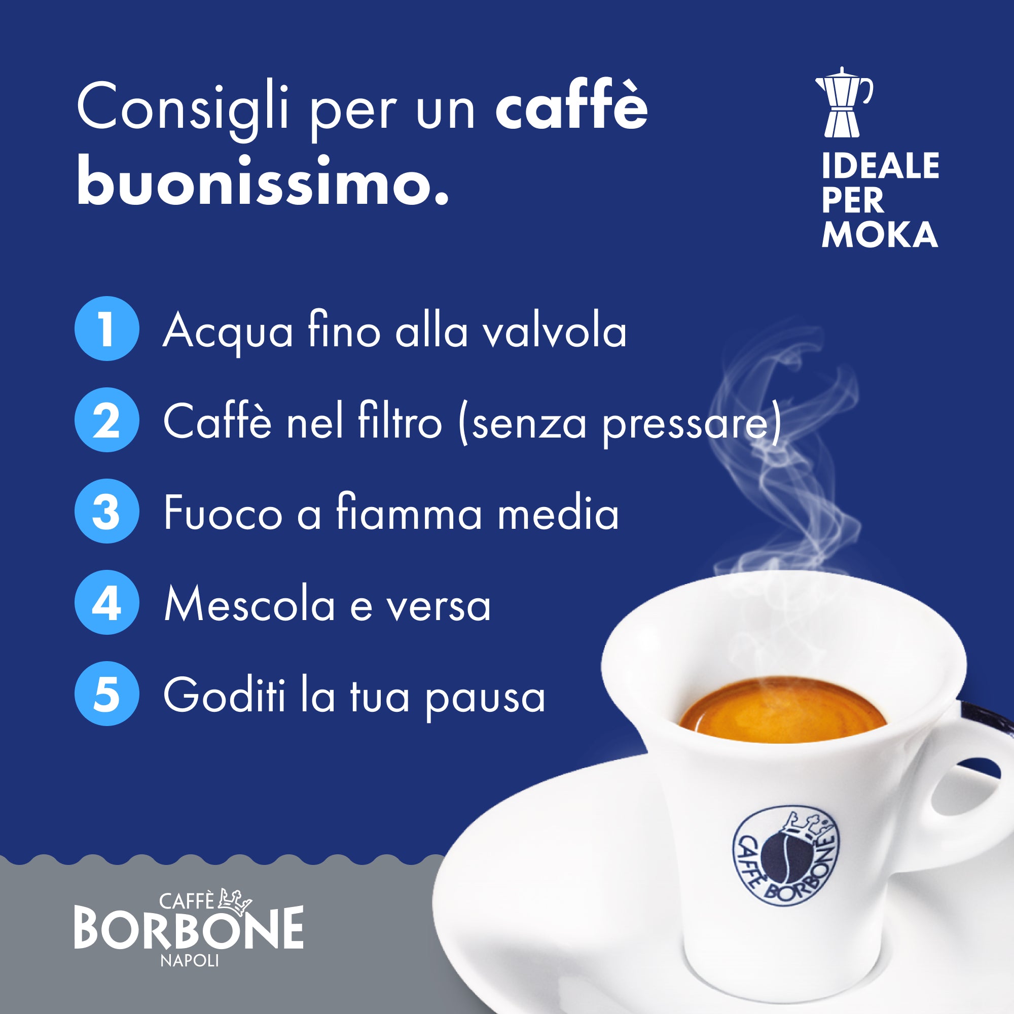 Macinato Caffè Borbone miscela Decisa 4x250gr