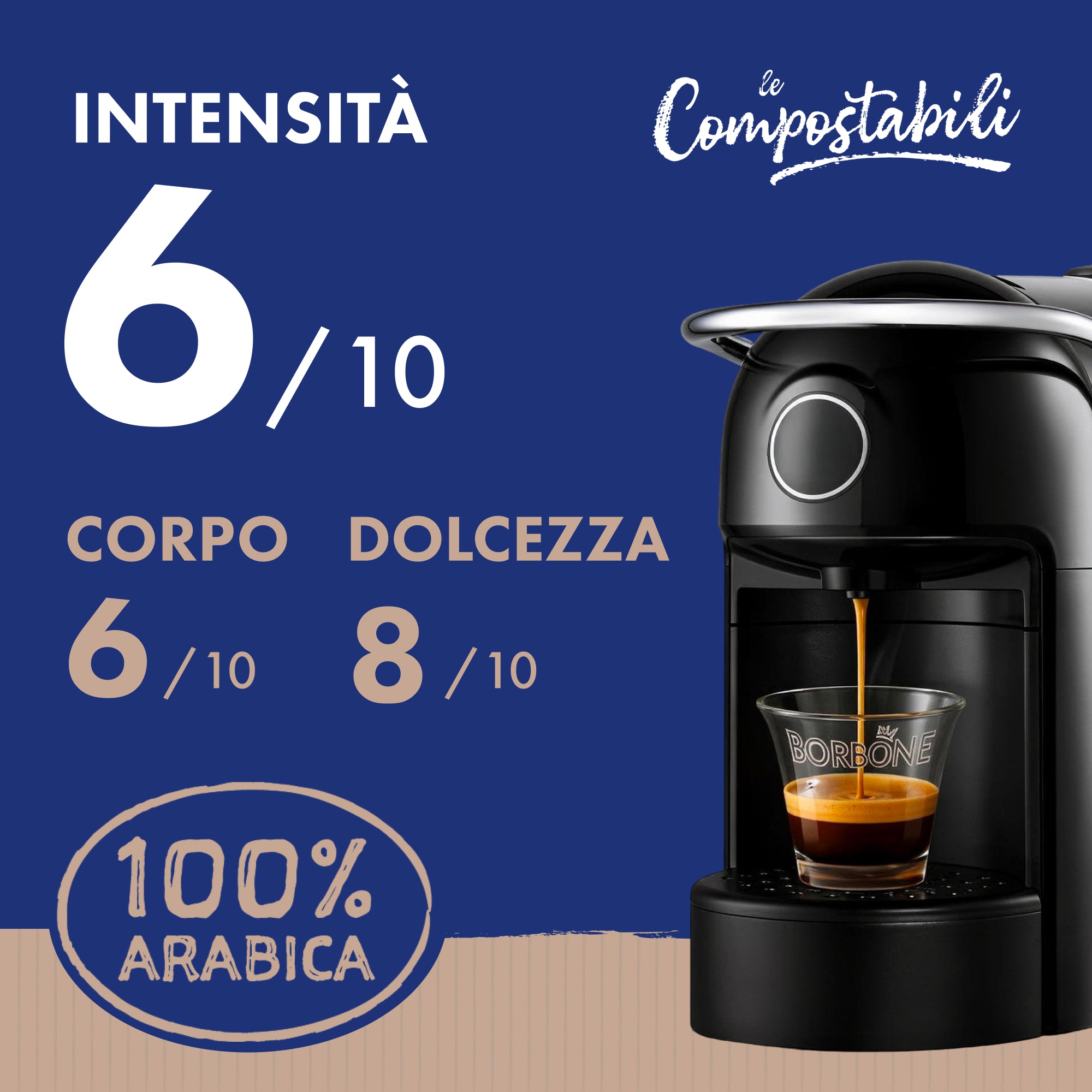 50 cápsulas COMPOSTABLES compatibles con máquinas Lavazza®* A Modo Mio®*