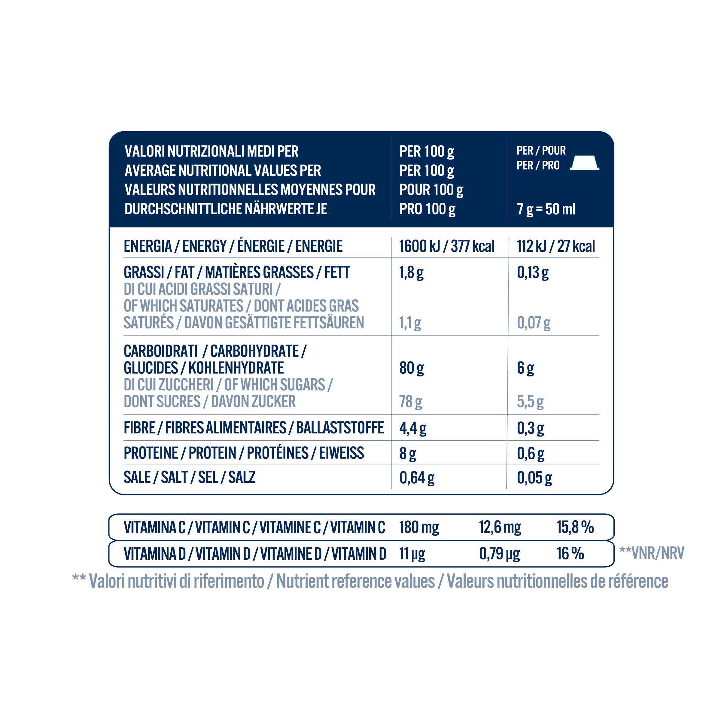 Capsule Borbone COMPATIBILI con macchine a marchio Lavazza®* A Modo Mio®* - DJ GUSTO CIOCK Latte e Cioccolato