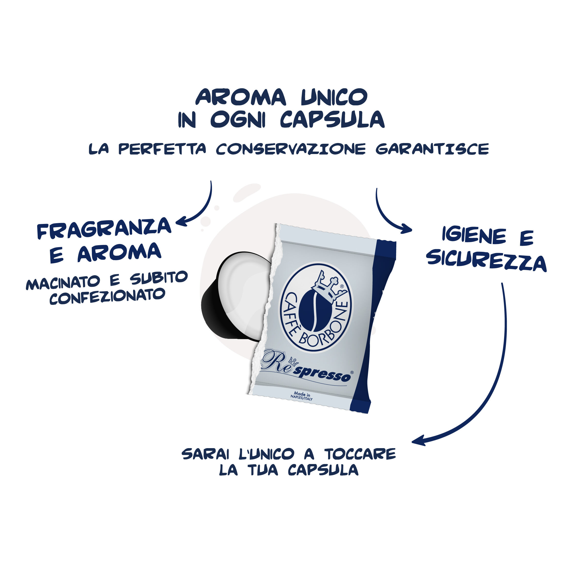 100 Capsule compatibili Nespresso®* Caffè Borbone Miscela