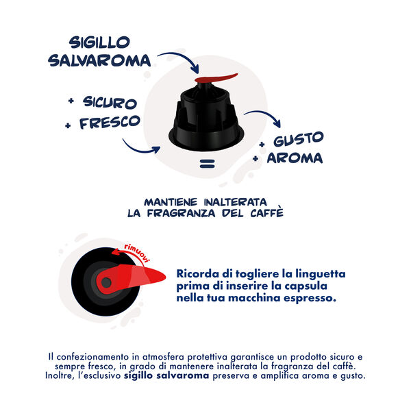 Capsule Borbone DolceRE Miscela ROSSA COMPATIBILI con macchine a marchio Nescafè®* Dolce Gusto®* null