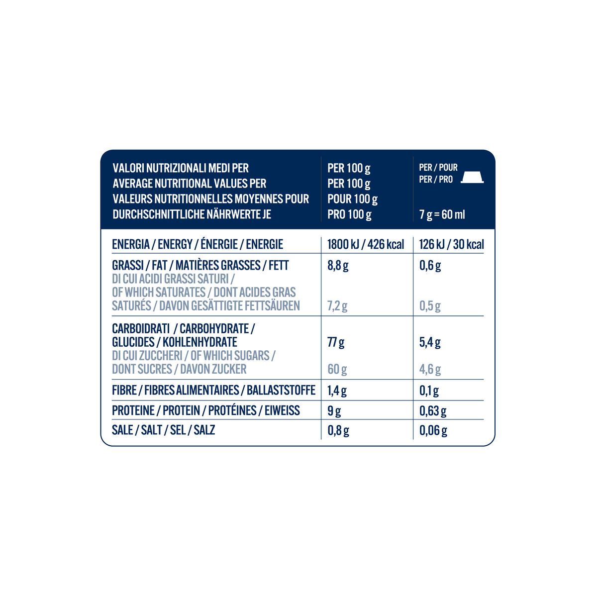 16 capsules Borbone for soluble beverage white chocolate and PISTACCHIO flavor,