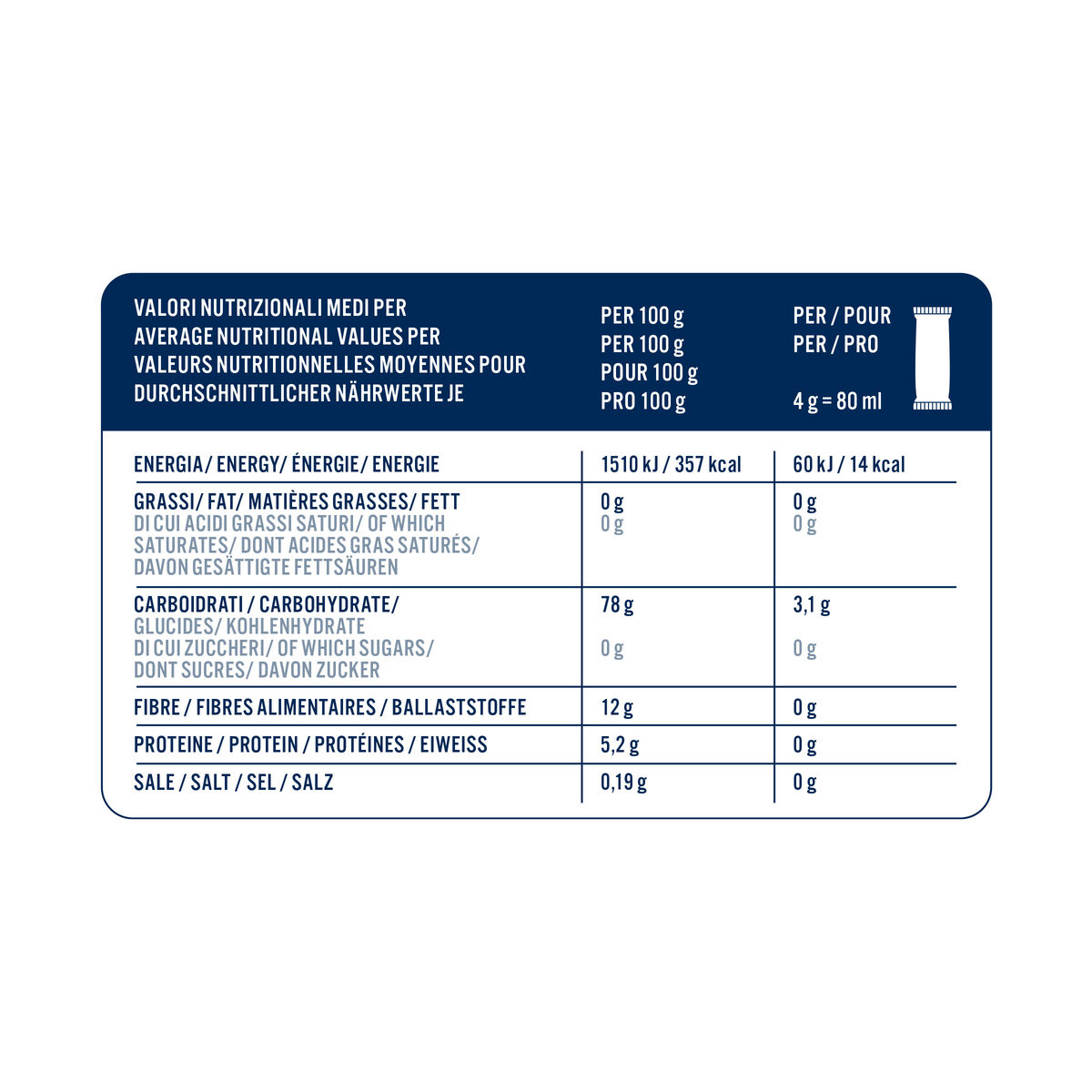 10 STICK SOLUBLE PREPARATION FOR BARLEY,