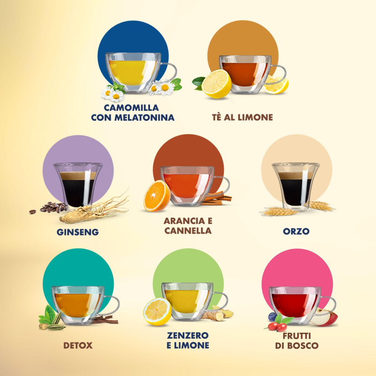 18 PODS BORBONE TEA CINNAMON AND ORANGE,