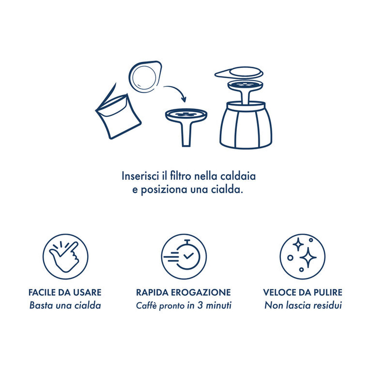 Induction MokaCiao Caffè Borbone - 15 FREE pods,